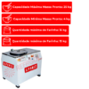 **Amassadeira Rápida 25 kg AR 25 220v G Paniz** **Descrição Técnica:** A Amassadeira Rápida AR 25 G Paniz é um equipamento robusto, ideal para estabelecimentos que demandam produção rápida e eficiente de massas, como panificadoras e hotéis. Destaca-se pela capacidade de preparação de grandes volumes, com uma eficiência que permite preparar até 25 kg de massa pronta em apenas 8 minutos. **Materiais e Construção:** - **Corpo:** Fabricado em aço SAE1020, garantindo alta resistência e durabilidade. - **Tacho e Revestimento:** Construídos em aço inoxidável 304, material que oferece ótima resistência à corrosão e facilidade de limpeza, essencial para manter a higiene em ambientes alimentares. **Características Funcionais:** - **Potência do Motor:** 4,0 cv, proporcionando força suficiente para misturar grandes quantidades de ingredientes sem esforço. - **Eficiência Operacional:** Com capacidade para operar sem a necessidade de um cilindro laminador adicional, economiza tempo e espaço, aumentando a produtividade. - **Velocidade do Batedor:** Opera a 270 RPM, otimizando a mistura sem comprometer a qualidade da massa. **Especificações Técnicas:** - **Capacidade de Massa Pronta:** Máxima de 25 kg e mínima de 4 kg. - **Quantidade de Farinha:** Suporta até 15 kg de farinha. - **Dimensões do Equipamento:** 72 cm de altura, 82 cm de largura e 60 cm de comprimento. - **Peso Total:** 130 kg. - **Voltagem:** 220 volts monofásica. **Diferenciais:** - O design moderno e funcional maximiza a eficiência do espaço, sendo uma solução compacta para cozinhas de alta demanda. - O uso de materiais de qualidade, como o aço inoxidável, não só prolonga a vida útil do equipamento, mas também facilita a manutenção e limpeza. **Garantia:** Oferece uma garantia de 6 meses, a partir da emissão da Nota Fiscal, cobrindo eventuais defeitos de fabricação. Atendimento ao cliente disponível para suporte adicional. Este equipamento é essencial para quem busca alta performance em preparação de massas com agilidade e qualidade profissionais.