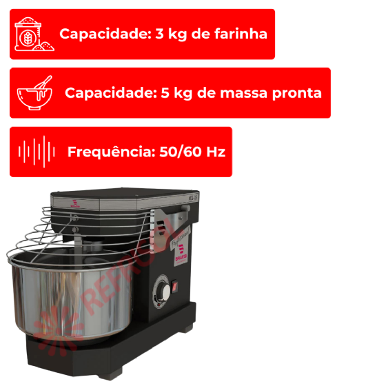 Produto 2