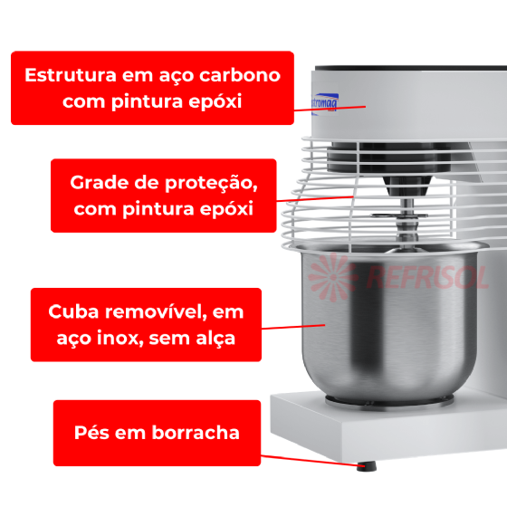 Produto 2